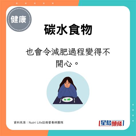 營養口糧減肥法|營養師教5大超有效減肥法 這樣躺著可變瘦！按這次序進食也有效。